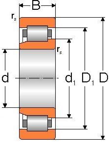 Подшипник роликовый радиальный цилиндрический однорядный с однобортиковым внутренним кольцом 60х110х22 МПЗ 42212КМ (NJ212) Подшипники